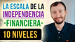 La Escala De La Independencia Financiera - 10 Niveles