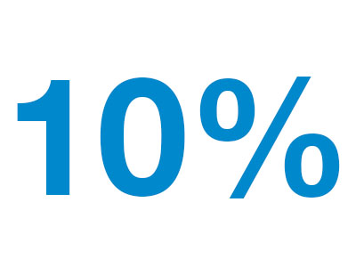 La Importancia Del 10%